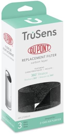 Trusens Replacement Carbon Filter AFCZ1000-01-W for Z1000 Air Purifier - Small Pack of 3