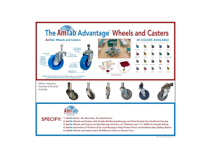 AmTab Mobile E - Z Tilt Caf Table - Round - 42" Round x Adjustable 30"H to 42"H (AmTab AMT - CBR42) - SchoolOutlet