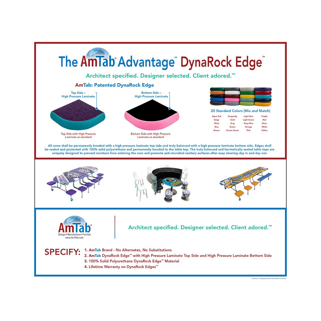 AmTab Teacher Desk 2 - Right Pedestal, Curved Top 24"W x 60"L (AMT - TeacherDesk2 - 245RP) - SchoolOutlet