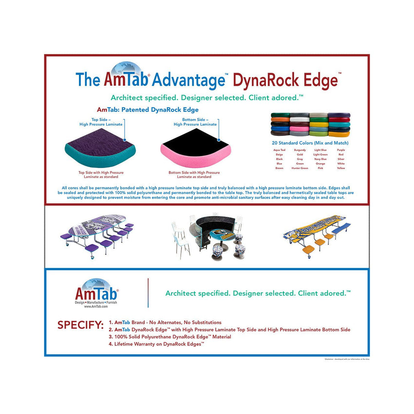 AmTab Teacher Desk 2 - Right Pedestal, Curved Top 24"W x 60"L (AMT - TeacherDesk2 - 245RP) - SchoolOutlet