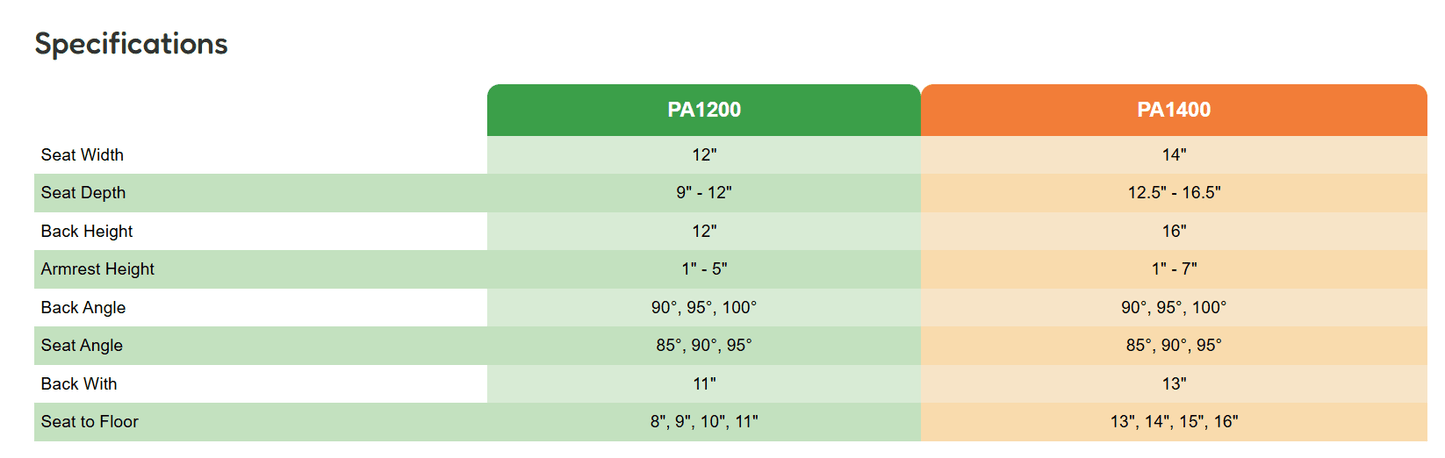 Circle Speciality Pango Activity Chair, Medium (CSP - PA1400) - SchoolOutlet