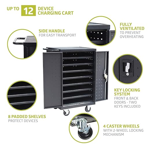 Fuerza 12 Device Charging Station for iPads, Tablets and Laptops Computers, Up to 17 " Screen Size - SchoolOutlet
