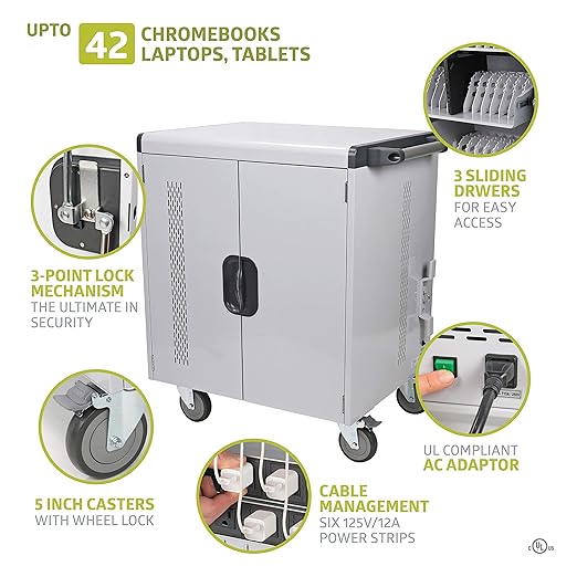 Fuerza 42 Device Mobile Storage Charging Cart with 3 External Outlets, Up to 15.6" Screen Size - SchoolOutlet