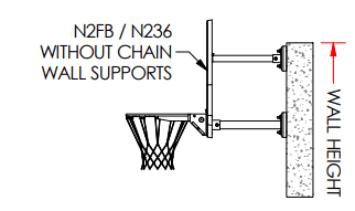 Jaypro Sports Basketball Backstop - Wall - Mounted - Shooting Station - 3 - Point Fan Backboard - 6 in. - 2 ft. Wall Offset (N2FB) - SchoolOutlet
