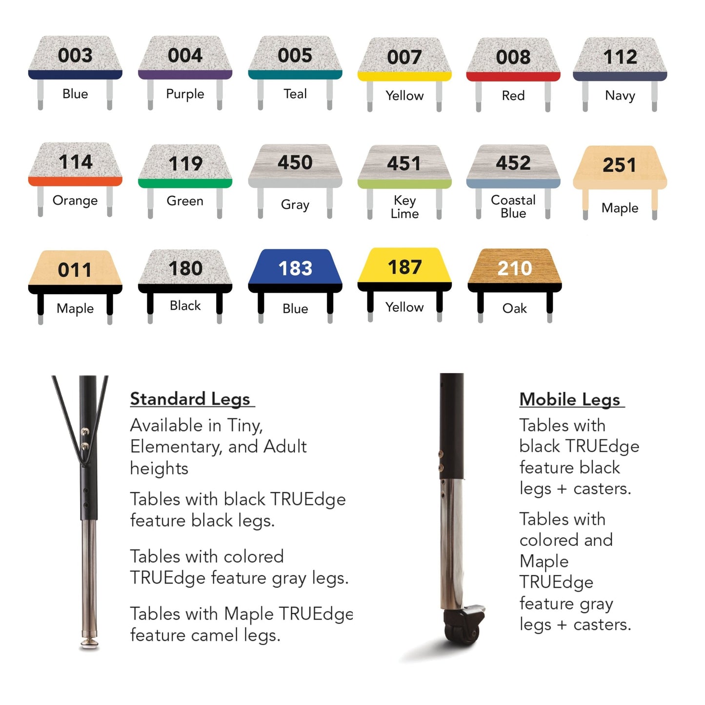 Berries Square Activity Table - 48" X 48", Mobile with Adjustable Height (20" - 31") - SchoolOutlet