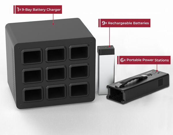 Luxor Heavy Use Bundle - KwikBoost EdgePower Portable Power Station (KBEP004) - SchoolOutlet