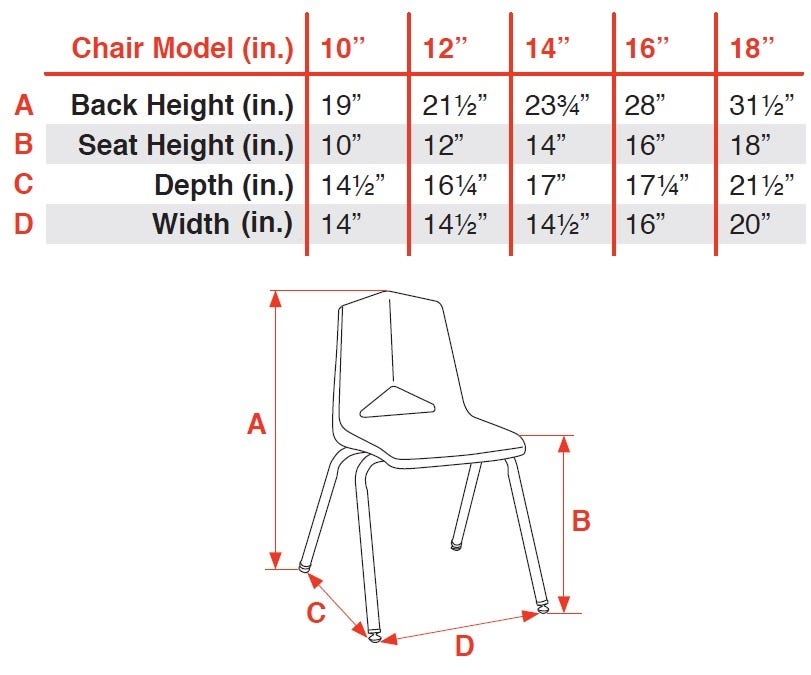 Marco MG 1100 Series V-Back Stacking Chair 14" Seat Height Chrome Frame (MG1101-14CR)