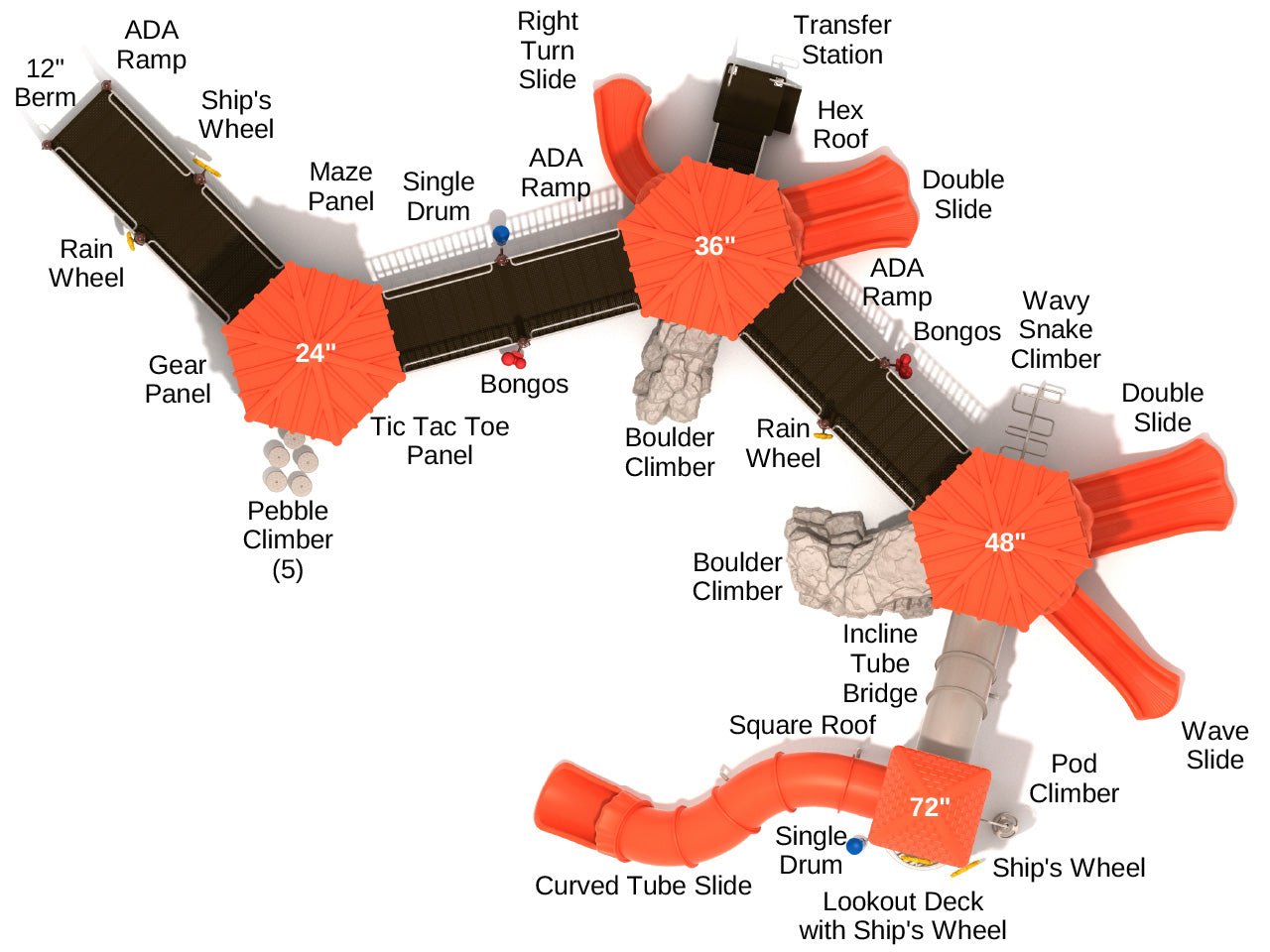 Playground Equipment Riverbend Run (PFA004) - SchoolOutlet