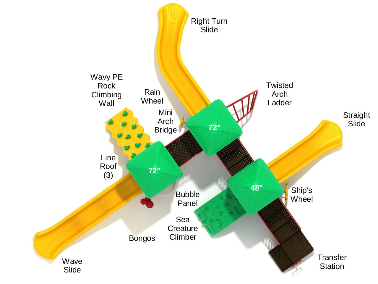 Playground Equipment Southport (PKP190) - SchoolOutlet