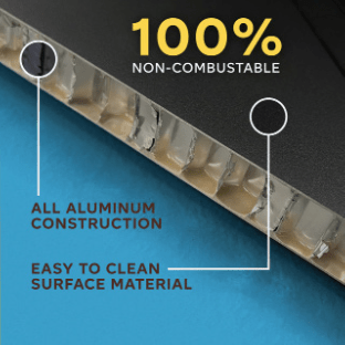 Screenflex Fire Resistant Welding Screens 14' L x 7' 6" H - 5 Panels (FRD - FS - 7614) - SchoolOutlet