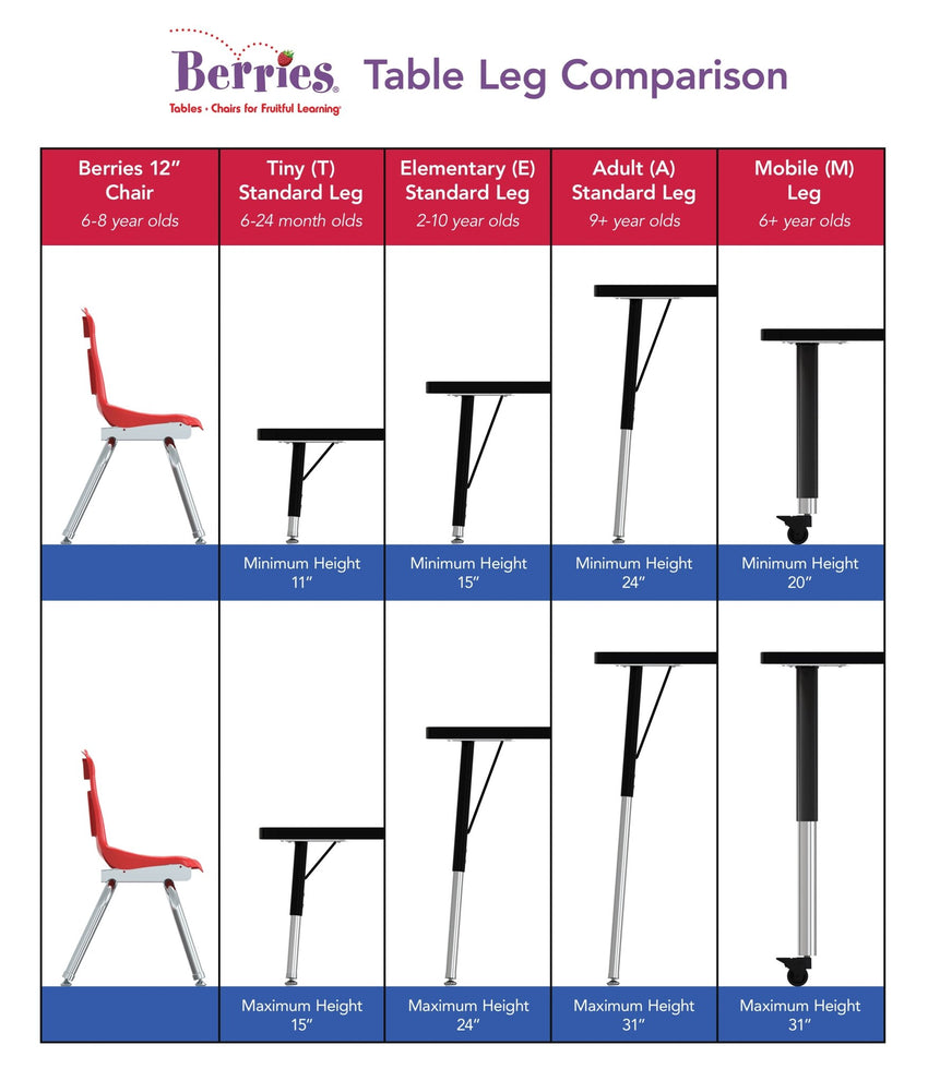 Jonti-Craft Rectangle Activity Table with Heavy Duty Laminate Top (30" x 48") Mobile Height Adjustable Legs (20" - 31") - SchoolOutlet