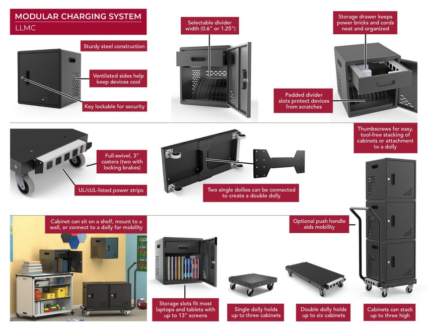 Luxor LLMCDC Modular Charging System - Single Dolly Connection Bracket - SchoolOutlet