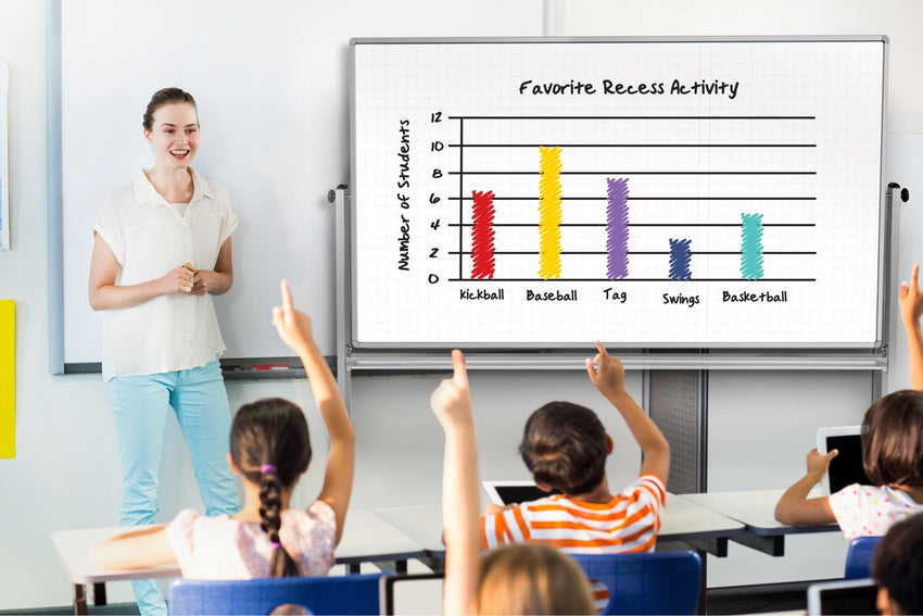 72"W x 40"H Mobile Whiteboard - Ghost Grid/Whiteboard Double-sided Magnetic dry erase markerboard - Luxor MB7240LB - SchoolOutlet