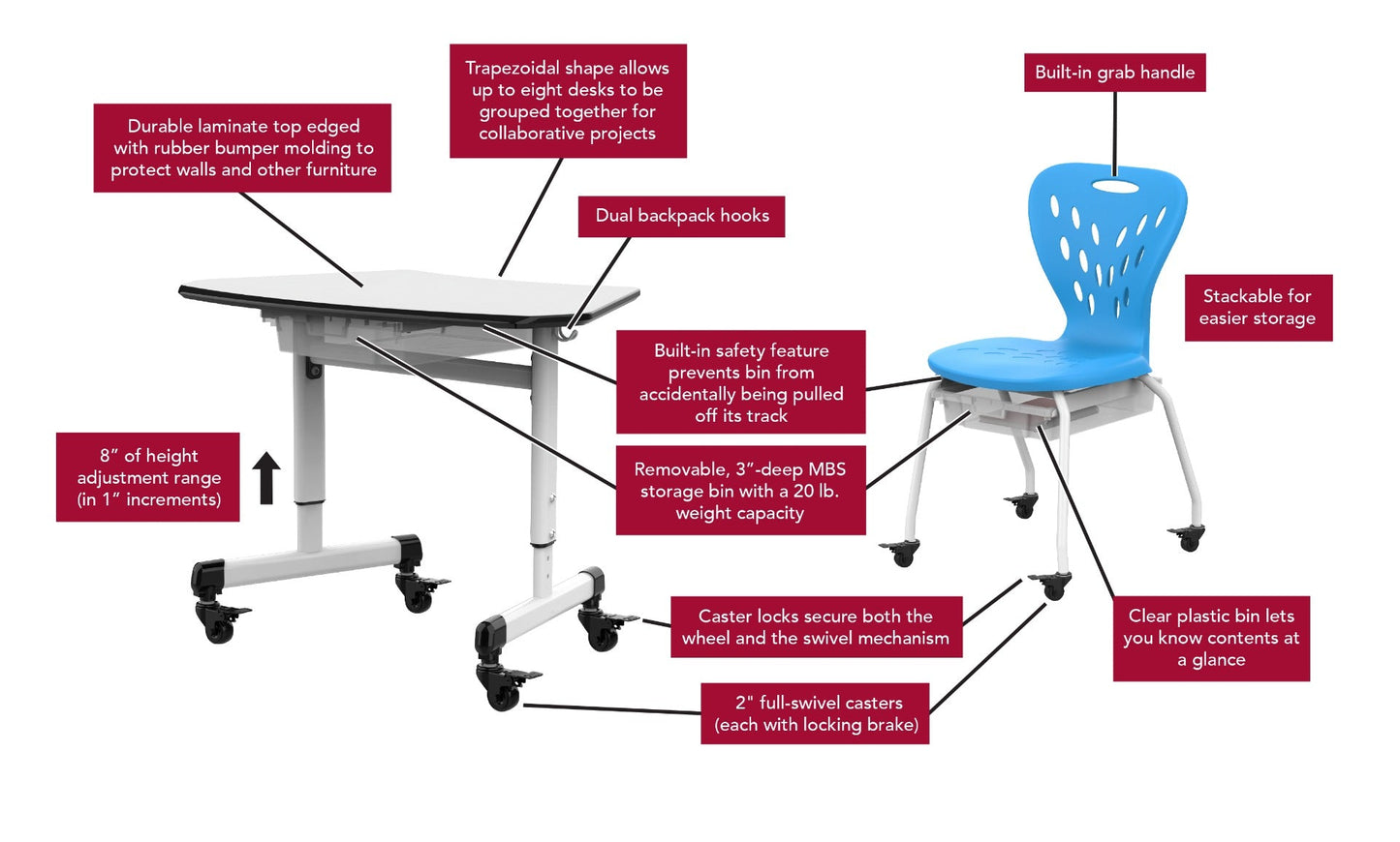 Luxor MBS-DESK - Height-Adjustable Trapezoid Student Desk with Drawer 29" W x 19" D x 29.75" H (LUX-MBS-DESK) - SchoolOutlet