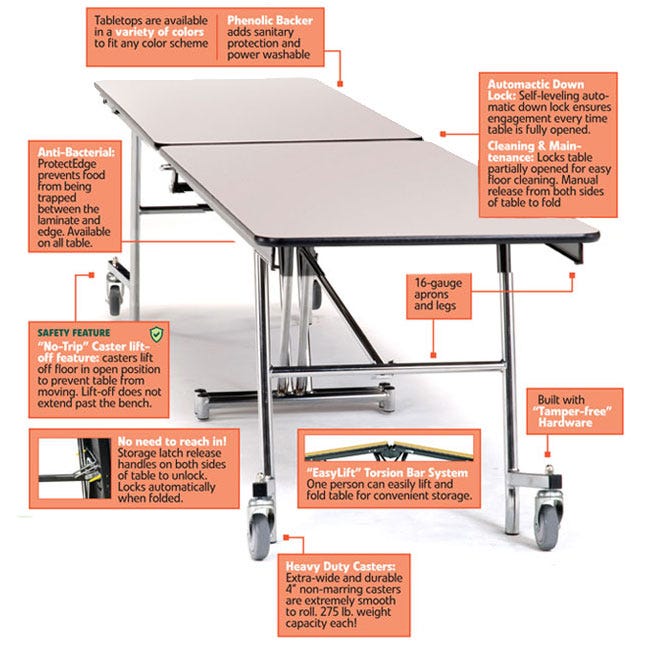 NPS 10' Mobile Cafeteria Rectangle Table Shape Unit - 30" W x 121" L (National Public Seating NPS-MT10) - SchoolOutlet