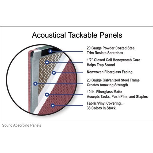 Screenflex FSL603 - 3 Panels Standard Portable Room Divider 5'9" L x 6' H - SchoolOutlet