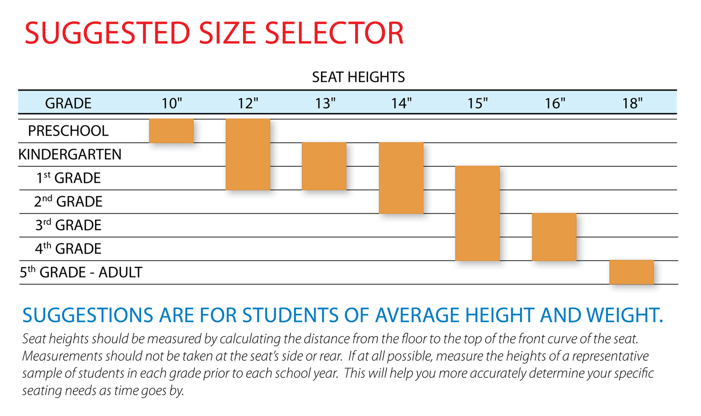 Virco AN14 - Analogy Series 4-Legged School Stack Chair, 14" Seat Height (Virco AN14) - SchoolOutlet