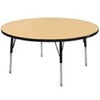 Early Childhood Resources Round Activity Tables