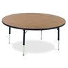 VircoRound Activity Tables
