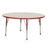 MaharRound Activity Tables