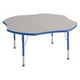 Early Childhood Resources Clover Activity Tables
