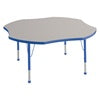 Early Childhood Resources Clover Activity Tables