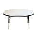 MaharClover Activity Tables