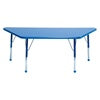 MaharTrapezoid Activity Tables
