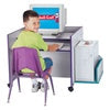 Jonti-CraftChildren's Computer Furniture