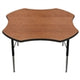 MoorecoClover Activity Table