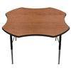 MoorecoClover Activity Table