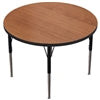 MoorecoRound Activity Table