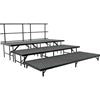 National Public Seating Seated Riser Sets