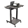 Laptop Caddies
