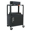 Buhl Industries AV Carts