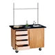 Diversified WoodcraftsMobile Demo Table