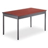 OFM Training / Utility Table