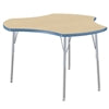 Factory Direct Partners Activity Tables