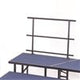 AmTab Stage Guardrails