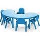 Angeles Baseline Activity Tables