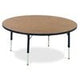 VircoRound Activity Tables