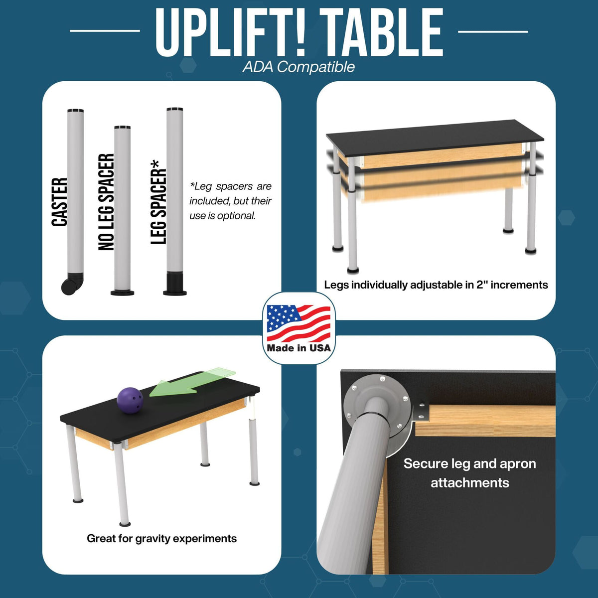 Diversified Woodcrafts Uplift Hybrid Table ADA Compliant Black Laminate Adjustable Science Desk 48"W x 24"L x 27"- 39"H (DIV-P810LBBK)