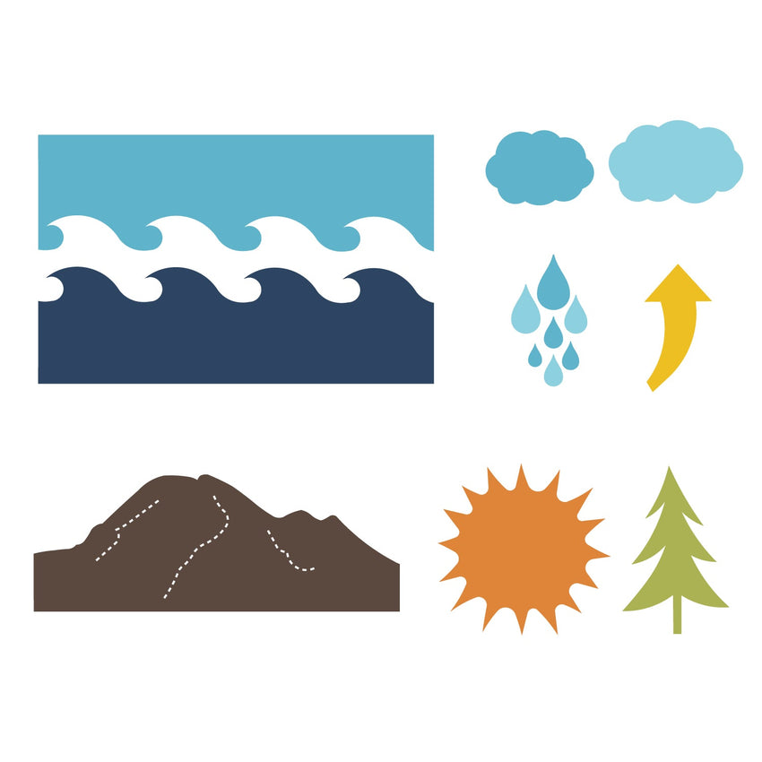 AccuCut Water Cycle Set Large Professional Science and Geography Classroom Die Set (ACC - DS411) - SchoolOutlet