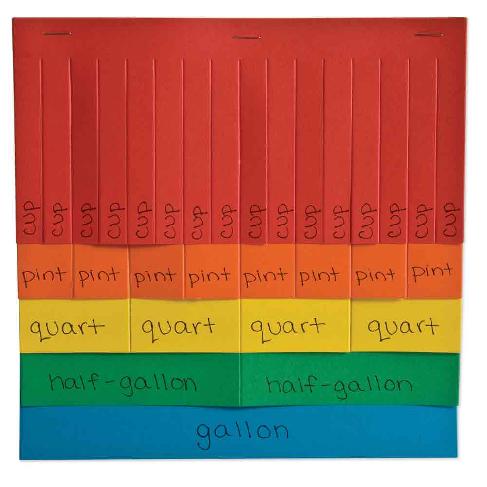 AccuCut Fraction Fringe Set 1 Large Professional Mathematics and Geometry Classroom Die Set (ACC - FF100L) - SchoolOutlet