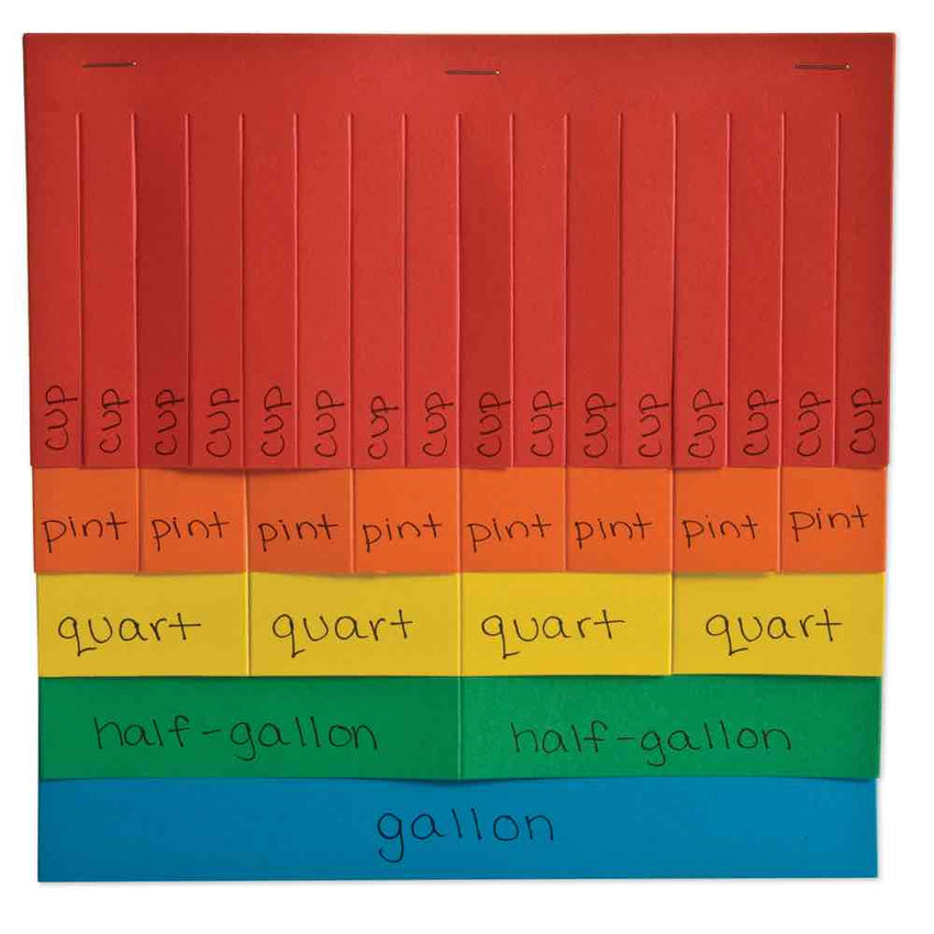 AccuCut Fraction Fringe Set 1 Large Professional Mathematics and Geometry Classroom Die Set (ACC - FF100L) - SchoolOutlet