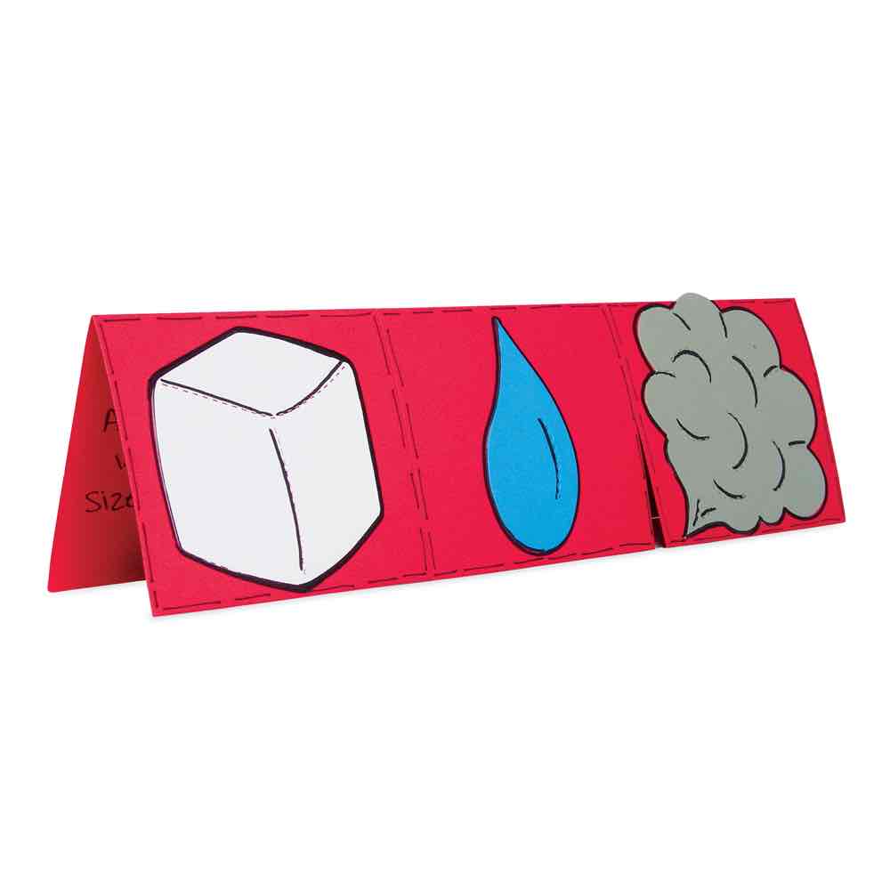 AccuCut States of Matter Professional Physics and Chemistry Classroom Die (ACC - M1006LC) - SchoolOutlet