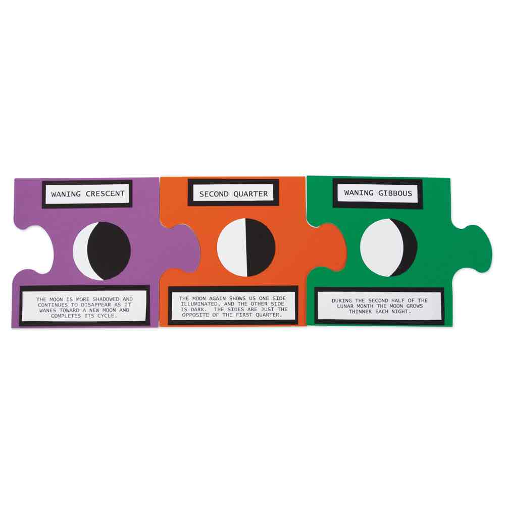 AccuCut Moon Phases Professional Astronomy and Space Science Classroom Die (ACC - M1305LC) - SchoolOutlet