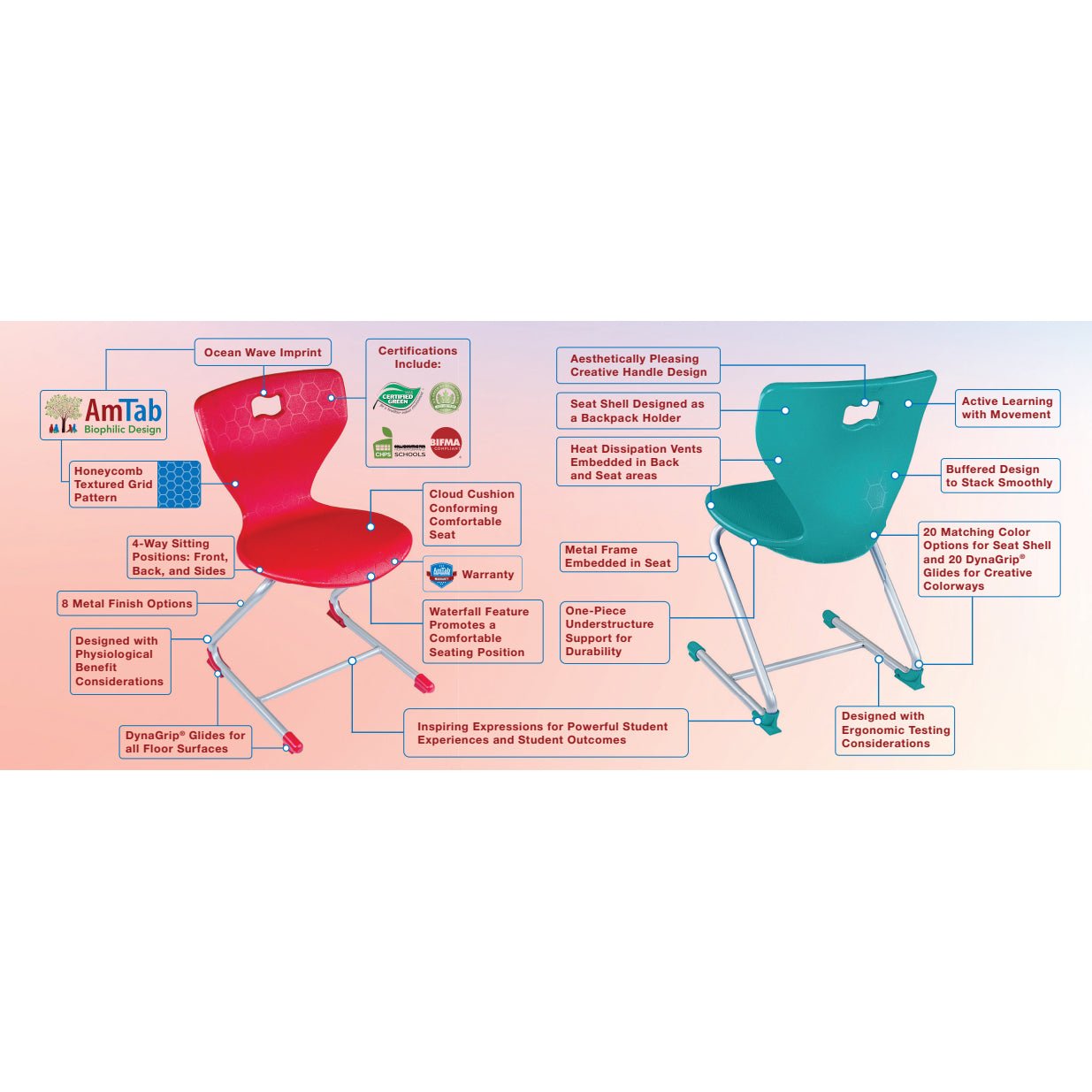 AmTab Ergonomic Engage Sled School Chair for Preschool to 1st Grade - 15"W x 14.25"D x 23.5"H with 12.25" Seat Height (AMT-ErgoEngageChair-1) - SchoolOutlet