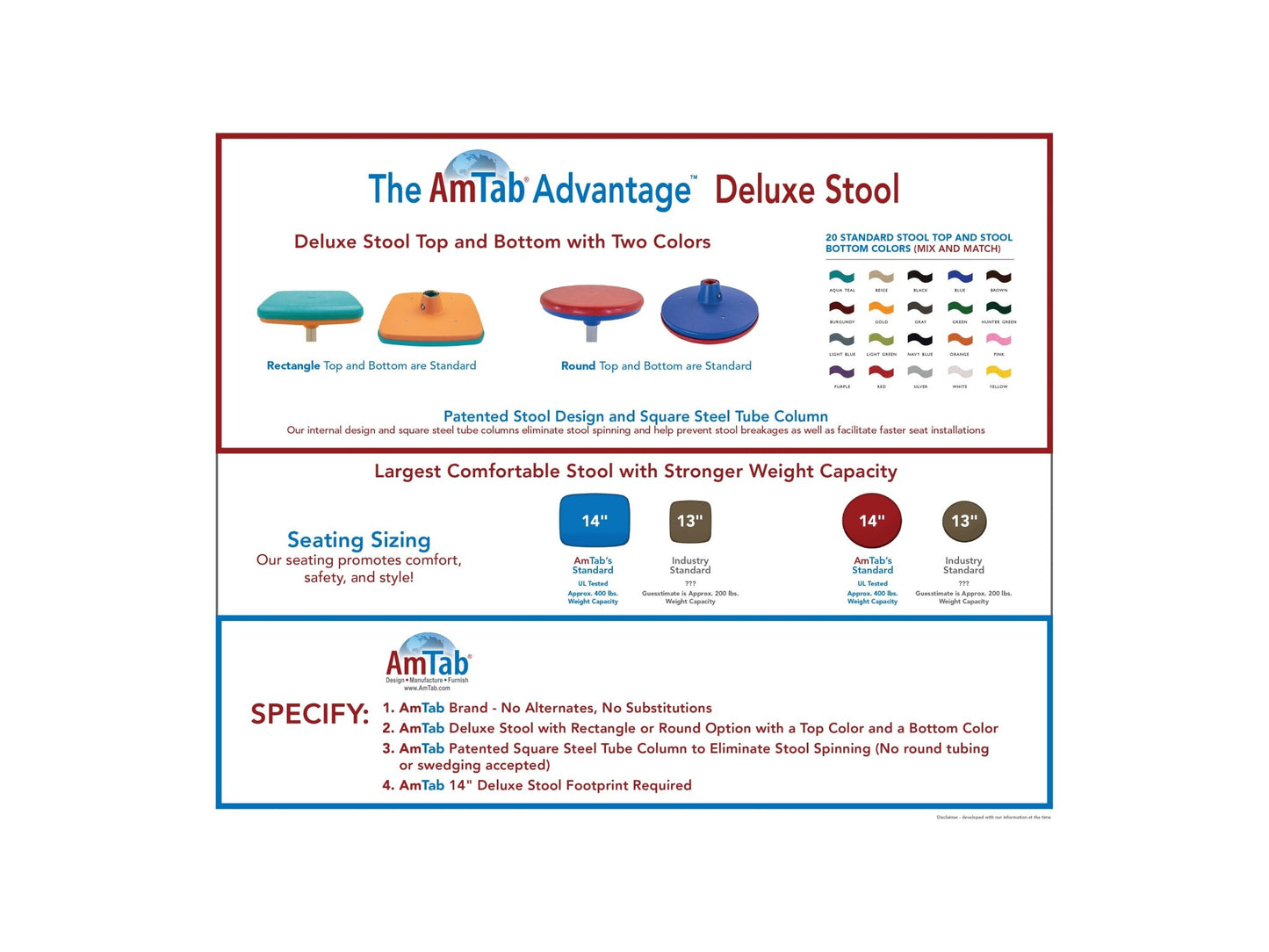 AmTab Mobile Stool Table - Rectangle - 30"W x 12'1"L - 16 Stools (AmTab AMT - MST1216) - SchoolOutlet