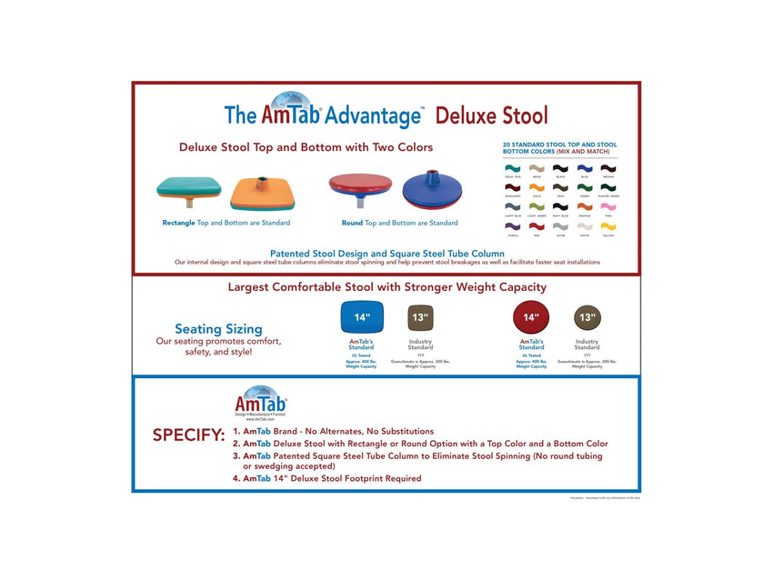 AmTab Mobile Stool Table - Rectangle - 30"W x 12'1"L - 16 Stools (AmTab AMT - MST1216) - SchoolOutlet